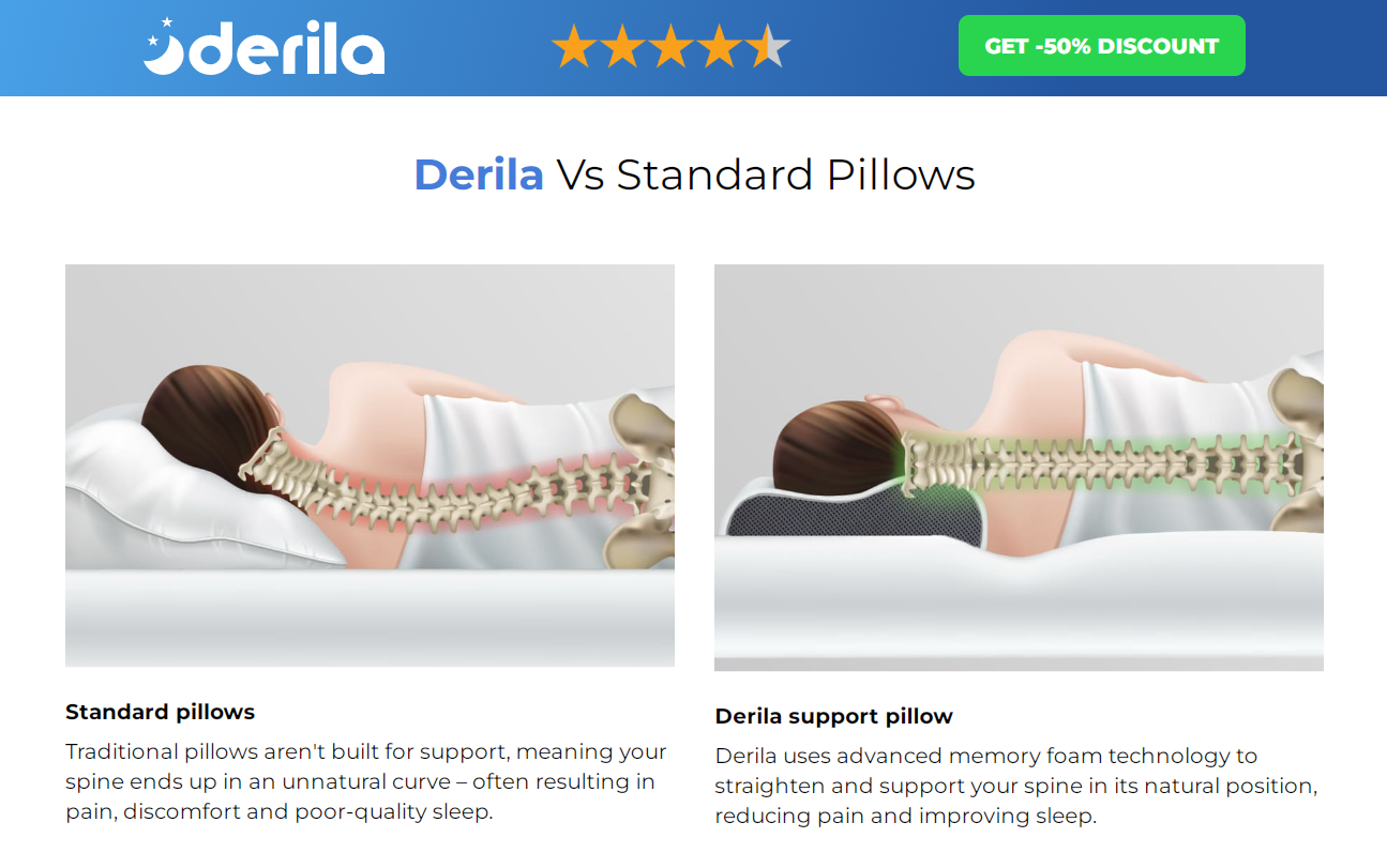 Derila Memory Foam Pillow Any Side Effect or Good Result After Sleeping? Must Read First