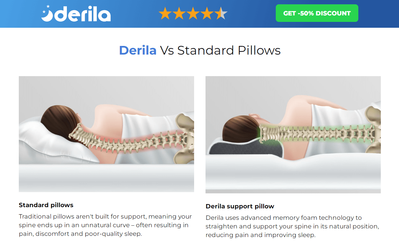 Derila Memory Foam Pillow