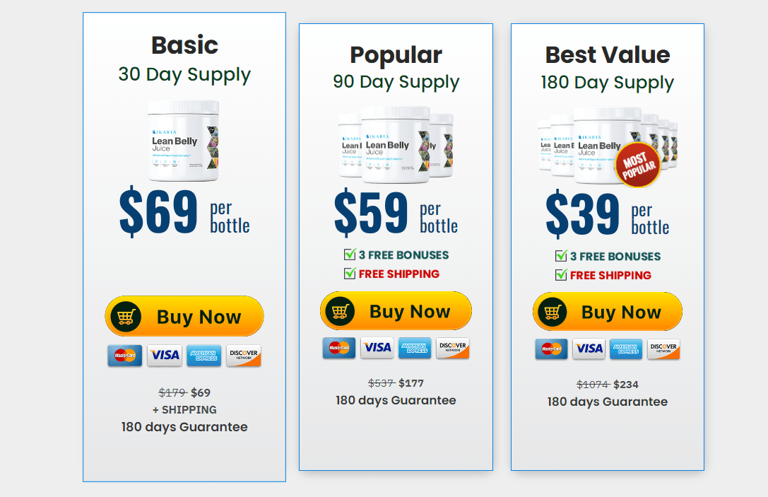 Ikaria Lean Belly Juice